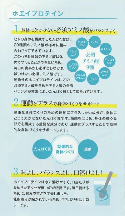 ホエイプロテイン 1.身体に欠かせない必須アミノ酸をバランスよく 2.運動をプラスで身体づくりをサポート 3.味よし、バランスよし、口溶けよし！